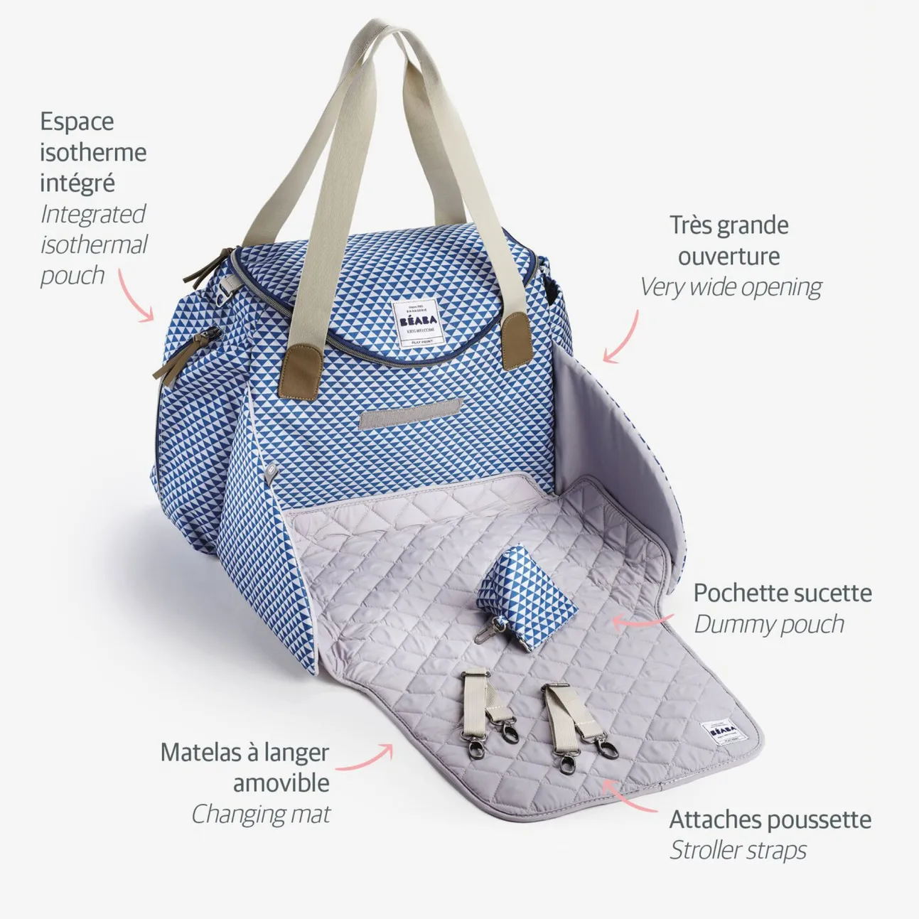 Sac A Langer Sydney Ii Play Print Blue